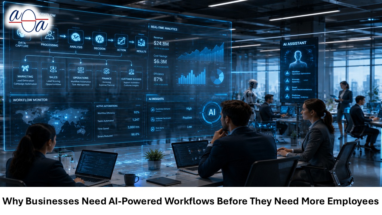 Why Businesses Need AI-Powered Workflows Before They Need More Employees